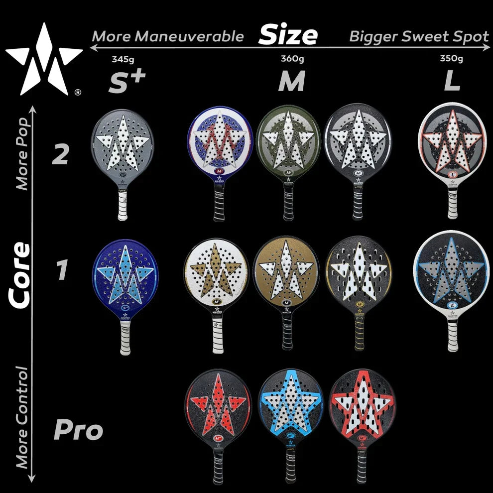 Master Athletics L1 Edge Platform Tennis Paddle