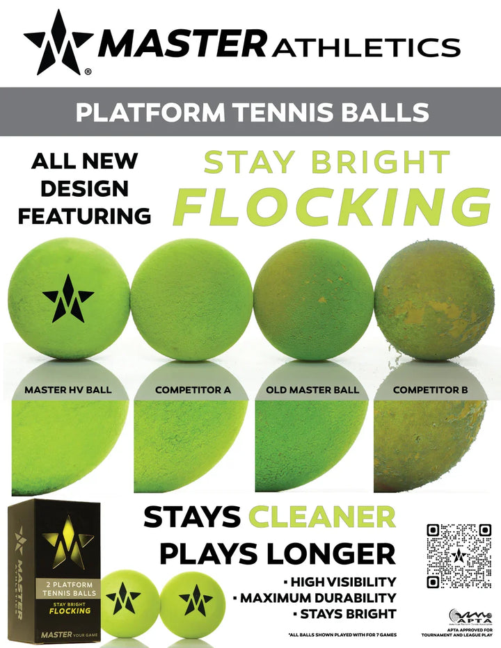 Master-Athletics Master Athletics High Visibility (HV) Platform Tennis Ball (Dozen)